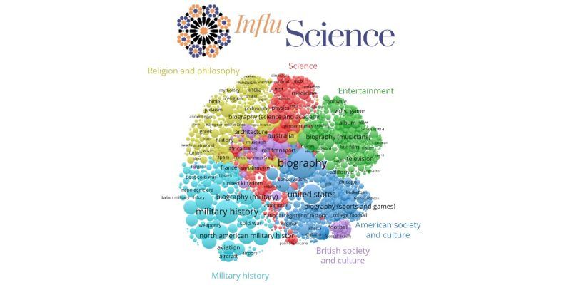 InfluScience STI 2022