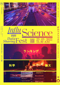 InfluScinece poster DataFest
