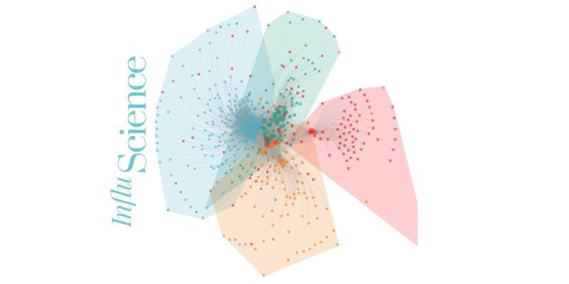 Influscience_red_socio-semantica